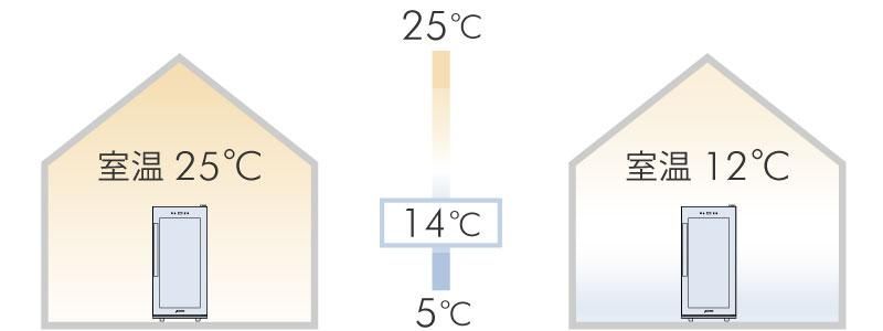 òǽϲե̾ img_warming.jpg 롪òǽ