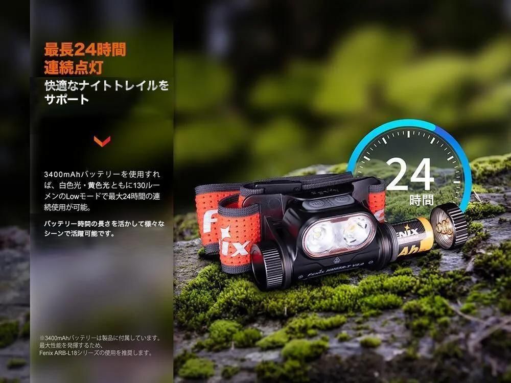 Fenix HM65R-T V2.0 LED Headlamp