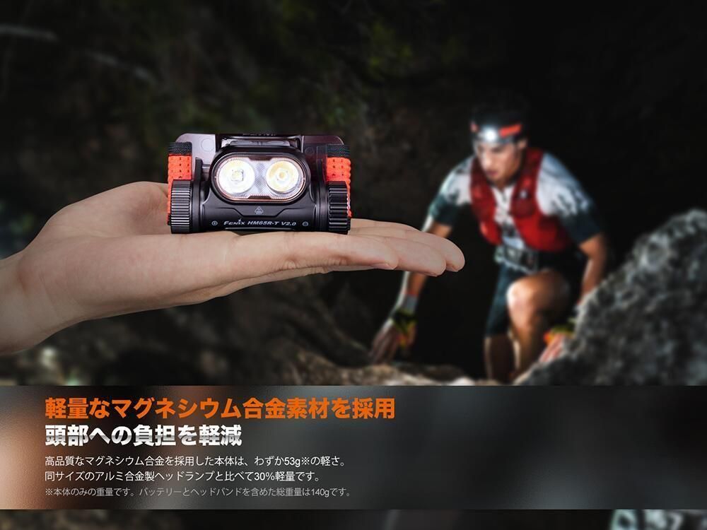 FENIX HM65R-T ヘッドランプ 1500ルーメン FENIX HM65R-T ヘッドランプ 1500ルーメン Fenix HM65R-T
