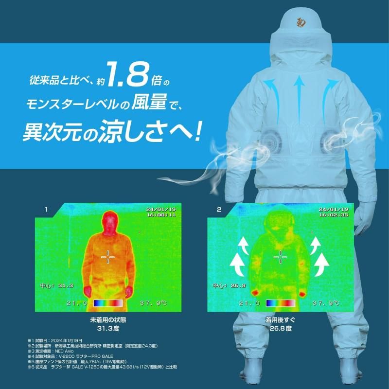 公式ストア】プロの声から生まれた スズメバチ駆除専用の蜂防護 公式ストア】プロの声から生まれた スズメバチ駆除専用の蜂防護