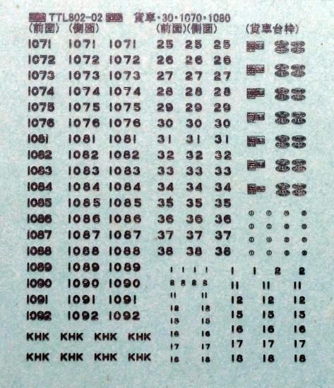 鉄道模型 log N】TTL802-02 琴電30・1070・1080車番標記・京急貨車車番 - 鉄道