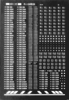 NTTL801-25A 58ɸ() 