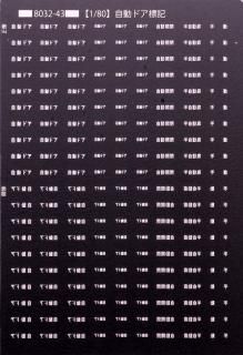 HPTラッピングインレタ シフトアップ 在庫あり SHIFTUP 201084-GP ラバー