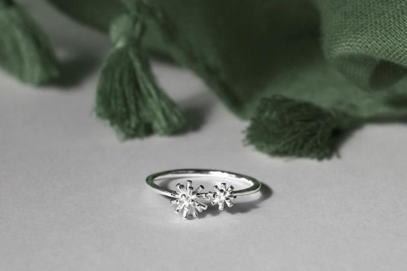 uniniko(ring)