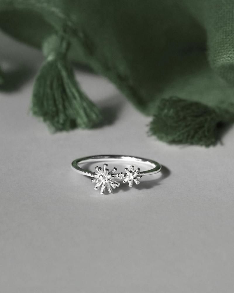 uniniko(ring)