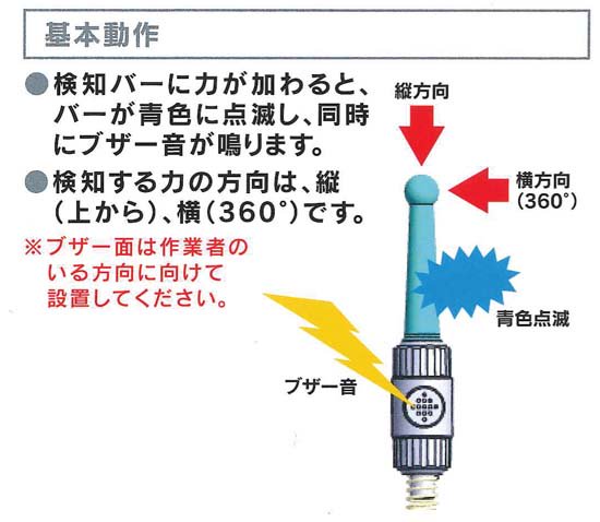 高所作業車用安全装置 防護製品 はさまれん棒