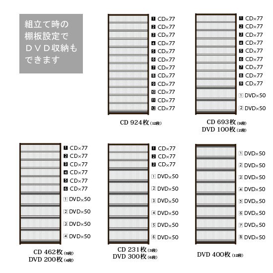 【オークス】ＣＤストッカー　ＣＳ９２４（幅８０ｃｍ、奥行２７ｃｍ：ＣＤ９２４枚収納）