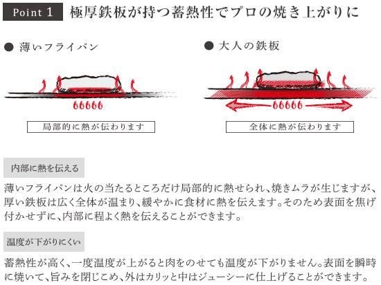 IwaiLoft どんな食卓にも映える美しい仕上がりの木製トレー 膳