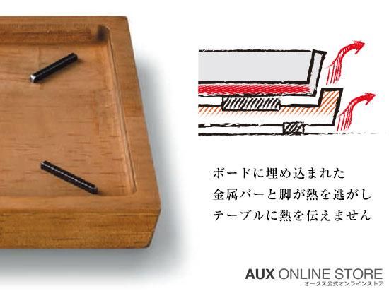 ウッドボード 【大人の鉄板】 鉄板小用OTS8108 鉄板大用 ウッドボード 【大人の鉄板】 鉄板小用OTS8108 鉄板大用