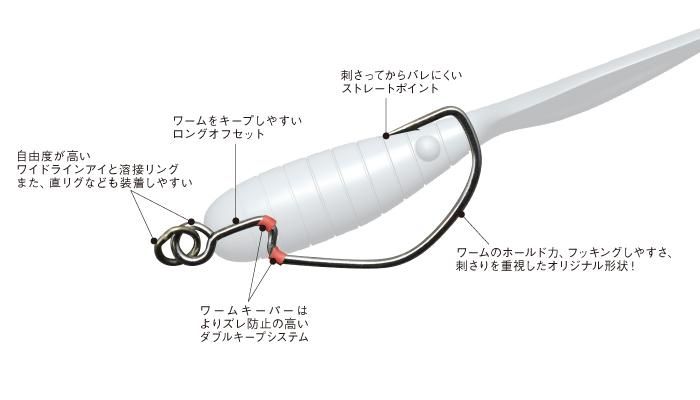 30%OFF】 #2 20 本セット オフセットフック 釣り 針 ワーム #2★20 本セット★オフセットフック ★釣り 針 ワーム