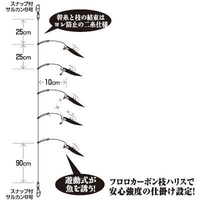 土佐かぶら メバル飛ばし フィッシングハヤシ オンラインショップ