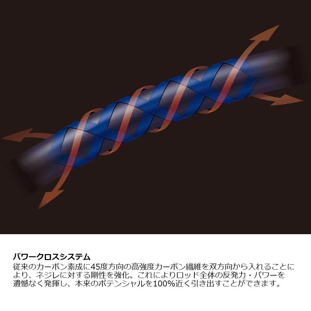 がまかつ】アテンダー3 2号 5.0m - フィッシングハヤシ がまかつ】アテンダー3 2号 5.0m - フィッシングハヤシ