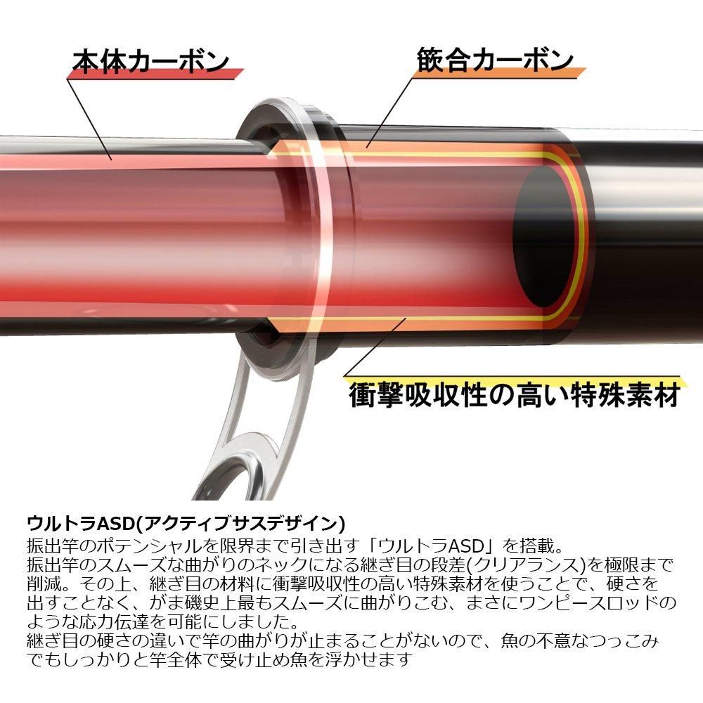 がまかつ】アテンダー3 2.25号 5.0m - フィッシングハヤシ がまかつ】アテンダー3 2.25号 5.0m - フィッシングハヤシ