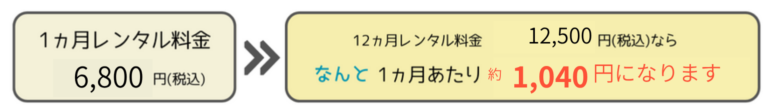 1ヶ月契約と12カ月契約のレンタル料金を比較