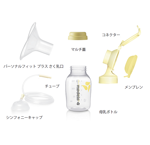 メデラ ダブルポンプセット パーソナルフィットプラス(販売品