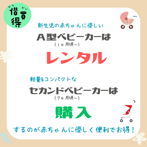 コンビ】スゴカル minimo“ミニモ” エッグショック DM アニマル