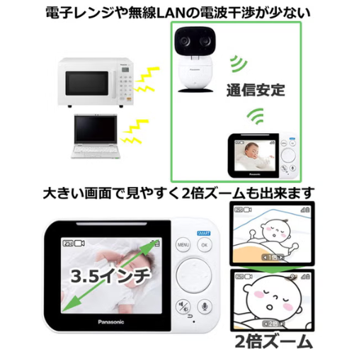 Panasonic】ベビーモニター KX-HC705-W | 母親に選ばれる便利な
