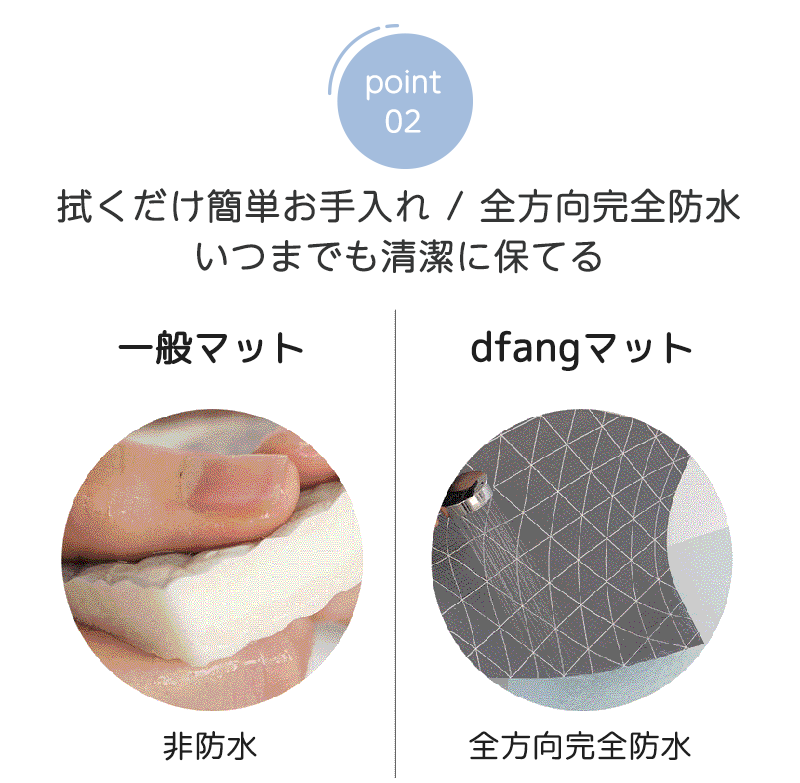 point02ñ ɿ