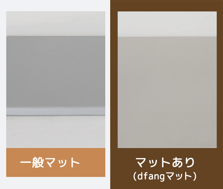 dfang ペットプレイマット 【厚み5mm】 折りたたみタイプ 幅70cm dfang ペットプレイマット 【厚み5mm】 折りたたみタイプ 幅70cm