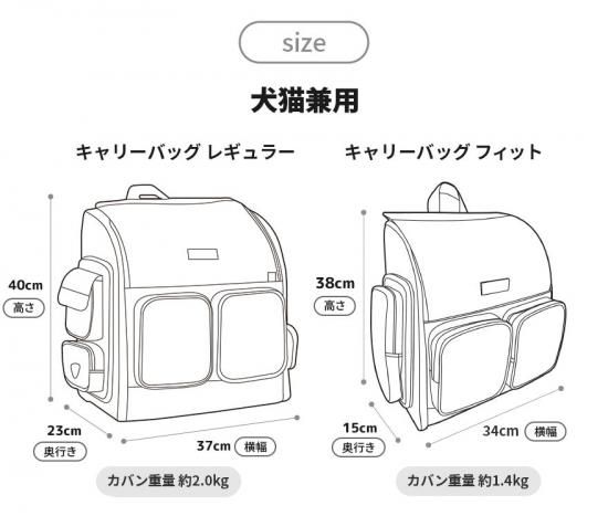 guruguru ペット用4WAYキャリーバッグ フィットサイズ(小