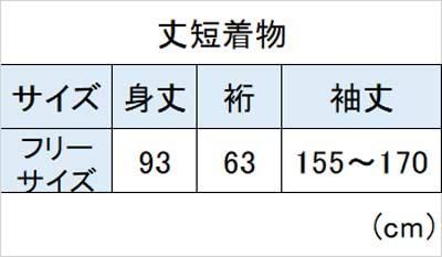 田植え 茶摘み 早乙女 衣装 丈短着物 鳥絣、花合、枡、水の絣柄 田植え 茶摘み 早乙女 衣装 丈短着物 鳥絣、花合、枡、水の絣柄