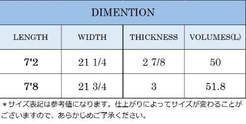 1本限り！大人気！ESSENCE GOO MID CARBON　7'8\" ONE WORLD LTD. / ESSENCE GOO MID CARBON｜ミッドレングス カーボン