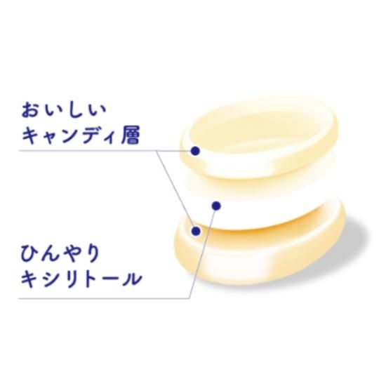 春日井 キシリクリスタル ミルクミントのど飴 71g×6入 (ノン
