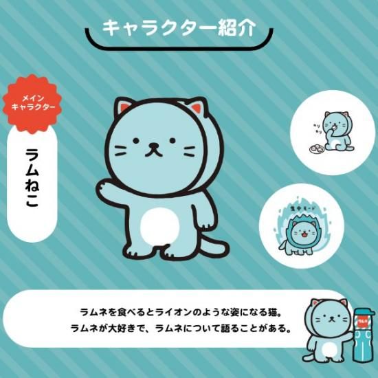 森永製菓 ラムネ 29g×20入 (ボトル 駄菓子 ブドウ糖 90％配合 お