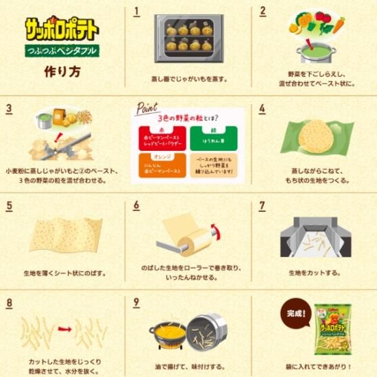 メニューボード (新品/非売品∕サッポロ) （シンビ メニュー