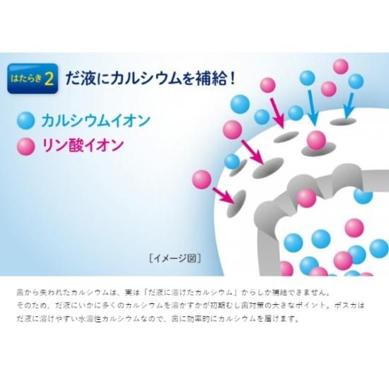 江崎グリコ ポスカ グレープ エコパウチ 5入 (ガム 特定保健用