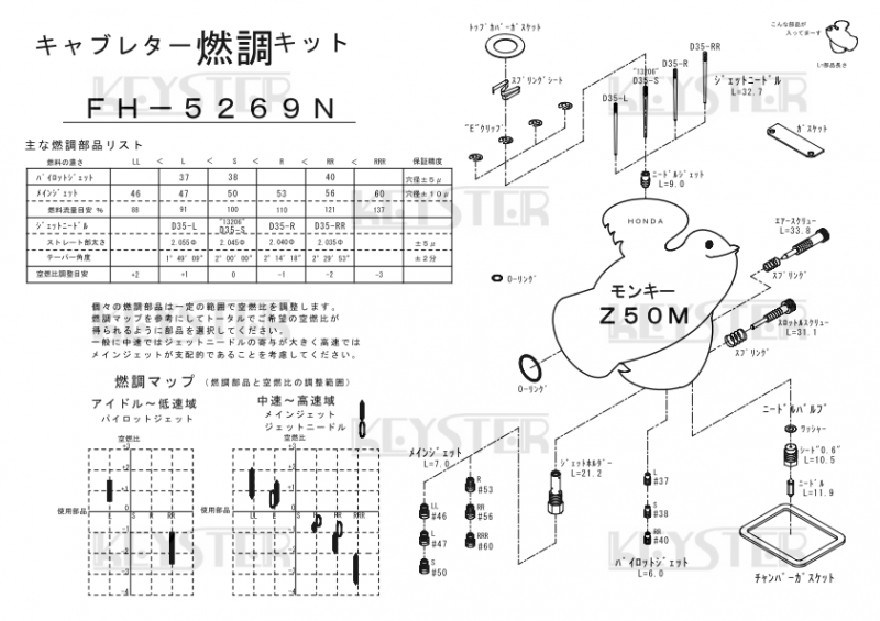 燃調キット モンキーZ50M用キャブレター オーバーホール&セッティング
