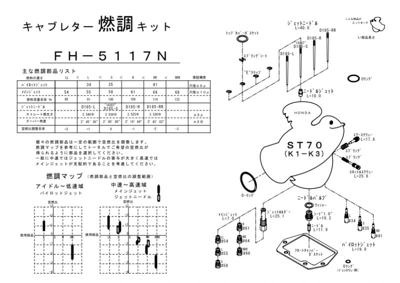 燃調キット ST70 (K1-K3)用キャブレター オーバーホール 燃調キット ST70 (K1-K3)用キャブレター オーバーホール