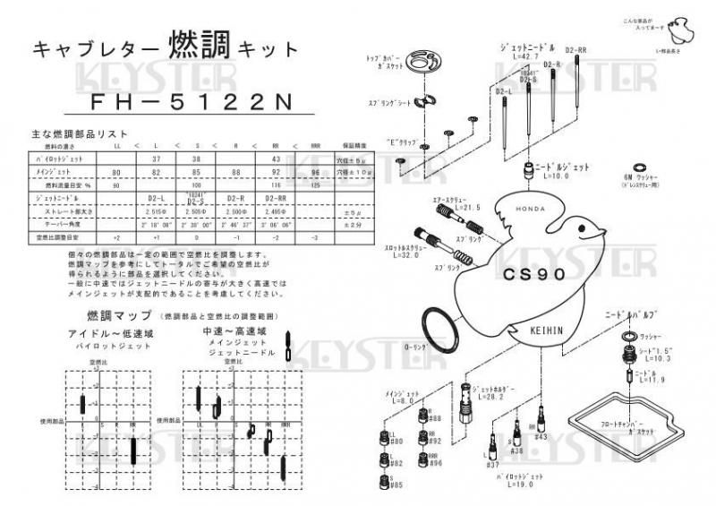 燃調キット CS90用キャブレター オーバーホール&セッティング