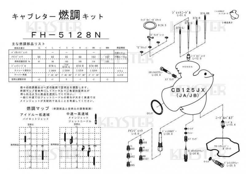 実動HONDA CB125JX カフェレーサーヨシムラMJNキャブレター