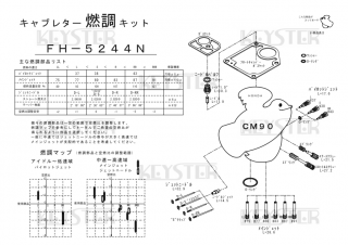 ǳĴåȡCM90ѥ֥쥿 Сۡ&åƥ󥰥ѡĥå