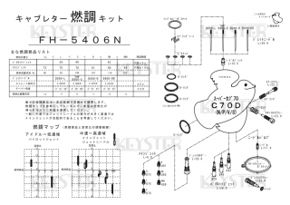 ǳĴåȡѡ70, C70D -N/P/S/V-ѥ֥쥿 Сۡ&åƥ󥰥ѡĥå