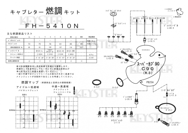 燃調キット スーパーカブ90, C90用キャブレター オーバーホール 燃調キット スーパーカブ90, C90用キャブレター オーバーホール