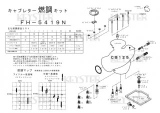 ǳĴåȡCB125ѥ֥쥿 Сۡ&åƥ󥰥ѡĥå