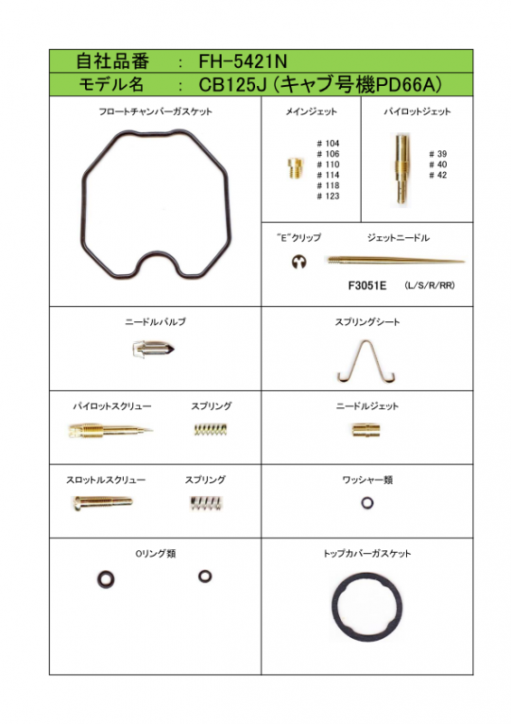 燃調キット CB125J用キャブレター オーバーホール&セッティング 燃調キット CB125J用キャブレター オーバーホール&セッティング
