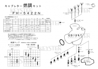 ǳĴåȡCD125Tѥ֥쥿 Сۡ&åƥ󥰥ѡĥå