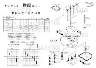 ǳĴåȡNSR250R (MC18), ¦ѥ֥쥿 Сۡ&åƥ󥰥ѡĥå