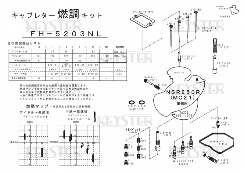 燃調キット NSR250R (MC21), 左側キャブ用キャブレター オーバーホール