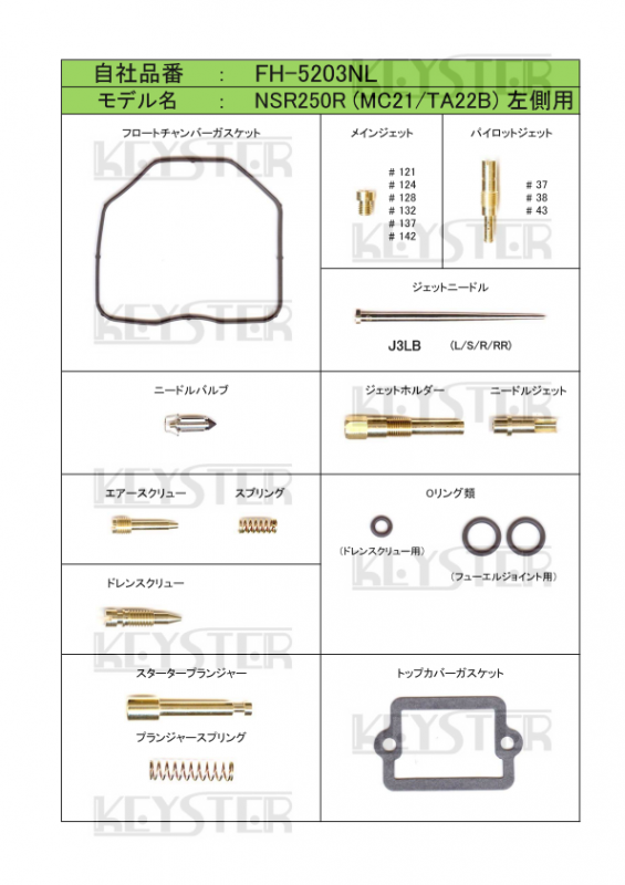燃調キット NSR250R(MC21/TA22B)用