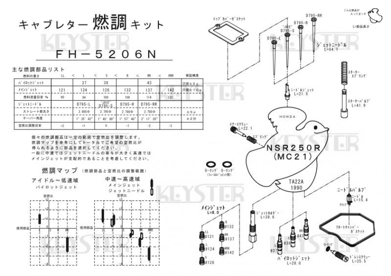 燃調キット NSR250R (MC21)用キャブレター オーバーホール&セッティングパーツセット - 岸田精密工業株式会社|キースター|KEYSTER