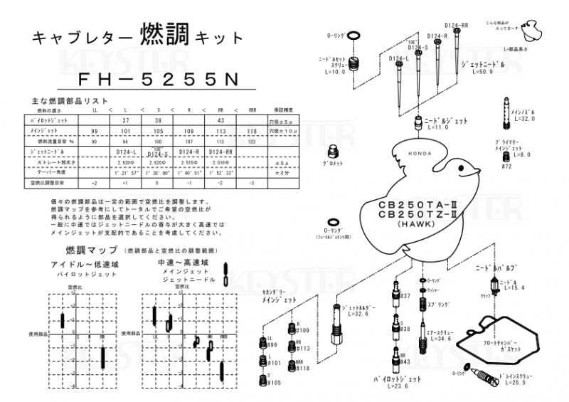 燃調キット HAWK/CB250T (後期型)用キャブレター オーバーホール