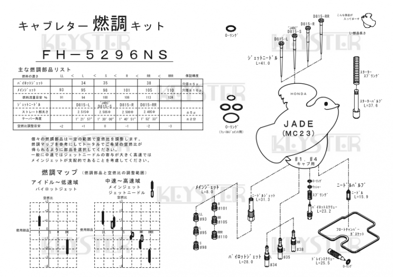 燃調キット JADE (MC23), アウトサイドキャブ#1#4用キャブレター 燃調キット JADE (MC23), アウトサイドキャブ#1#4用キャブレター