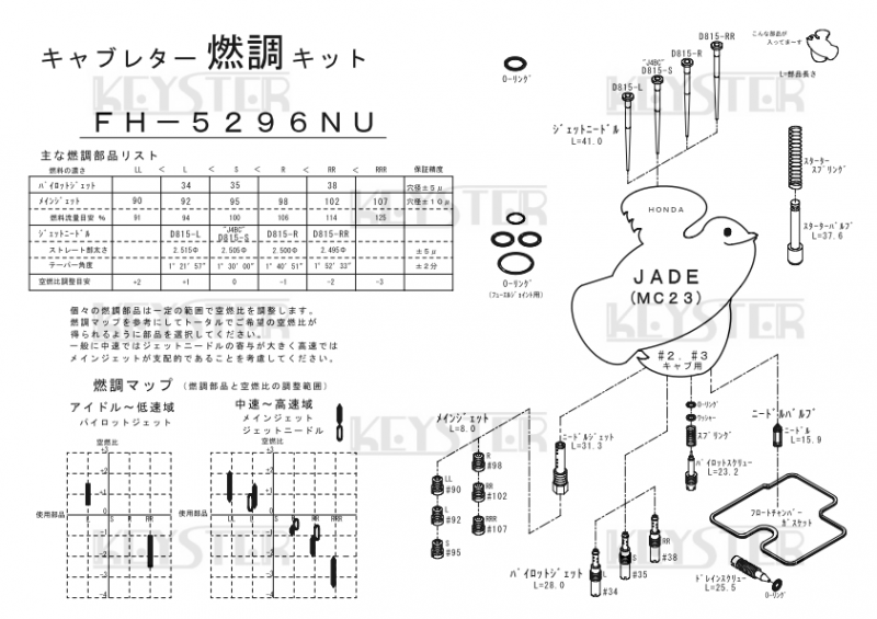 ジェイド 250 キャブ