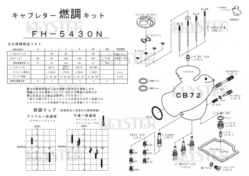 燃調キット CB72用キャブレター オーバーホール&セッティング