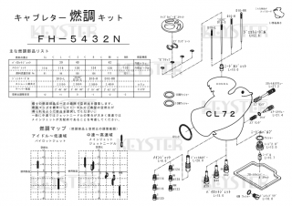 ǳĴåȡCL72ѥ֥쥿 Сۡ&åƥ󥰥ѡĥå