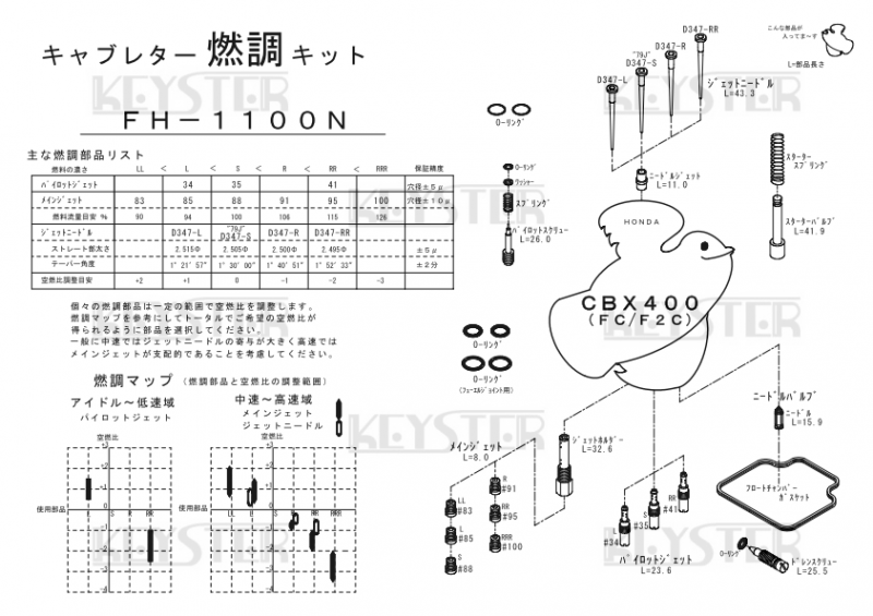 CBX400F OH キャブレター　cbx400fよろしくお願いします…